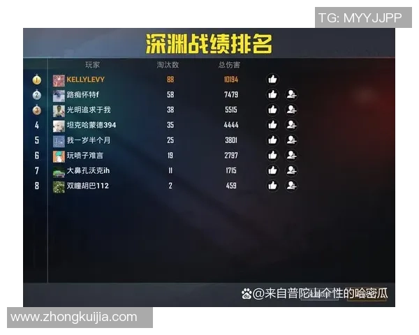 FPX强势登顶最新CSGO实力排行榜前十名解析
