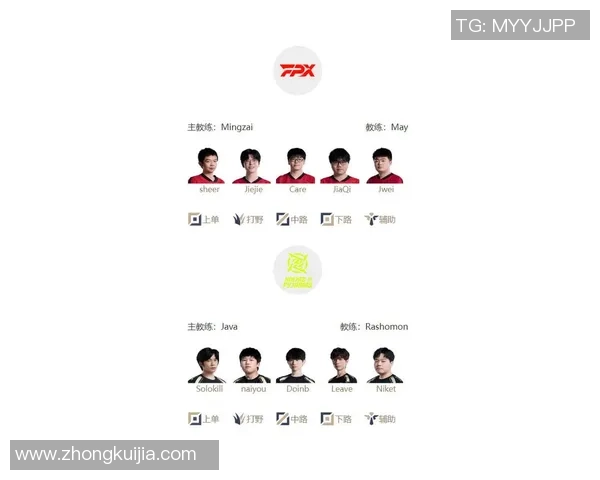 FPX在CSGO状态排行榜中强势登顶第2名展现出色竞技实力