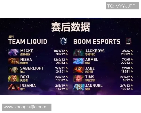 DOTA2灵活性排名新变化JDG团队表现创新高引发关注 DOTA2灵活性排名新变化JDG团队表现创新高引发关注