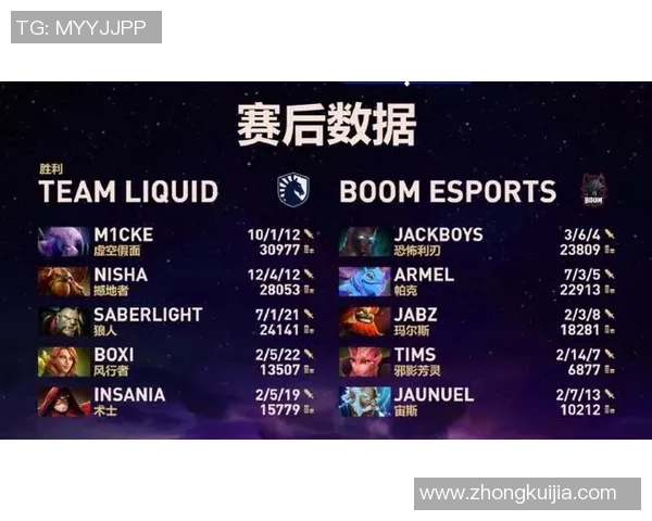DOTA2最新状态排行榜揭晓WE战队荣登第二名引发热议 DOTA2最新状态排行榜揭晓WE战队荣登第二名引发热议