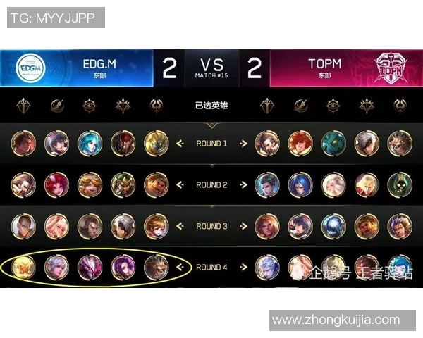 EDG战队在王者荣耀比赛中的经验分享与策略分析探讨