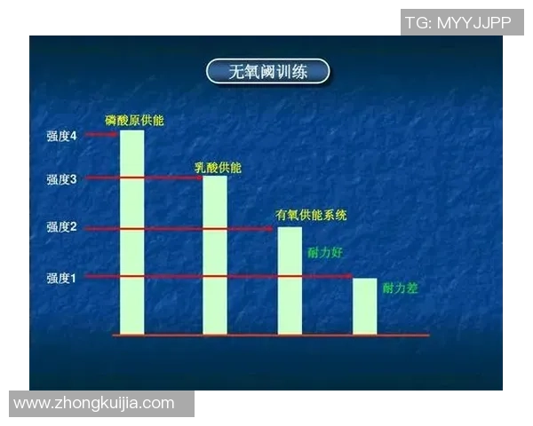 广州羽毛球队战术解析与对比深度剖析球队优势与不足之处 广州羽毛球队战术解析与对比深度剖析球队优势与不足之处