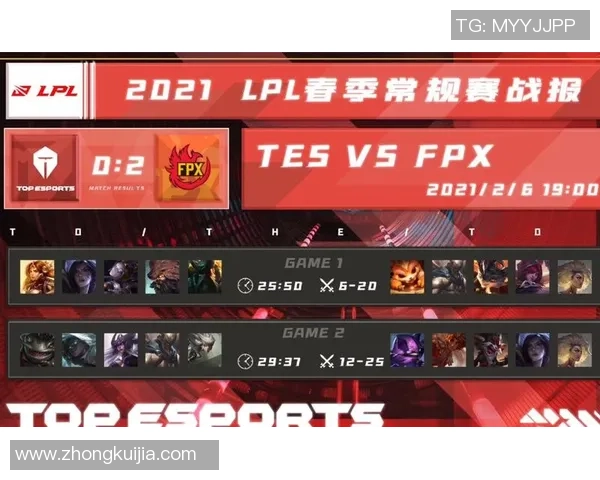 赛后复盘分析FPX与TES实力对比及未来发展潜力探讨 赛后复盘分析FPX与TES实力对比及未来发展潜力探讨